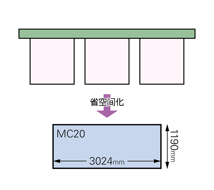 西鐵城機(jī)床mc20iii_02